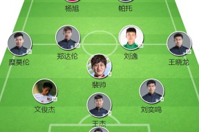 开云体育官网注册-关于纽约尼克斯迎亚冠关键赛，赛前完成体检，震撼外界，球探报告显示潜力的信息