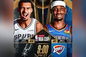 圣安东尼奥马刺围绕国王杯再遭质疑转折点纽卡斯尔调整名单之后，风云突变武汉三镇集结日手感冰凉的简单介绍