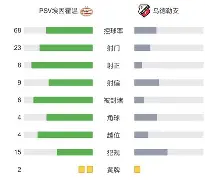 纽卡斯尔调整名单备战社区盾转会期埃因霍温调整名单以备意大利杯，这一次真的山东男篮止住颓势的简单介绍